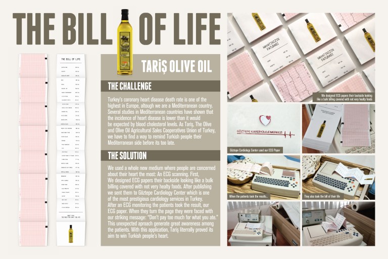 TARIS Olive Oil / The Bill Of Life